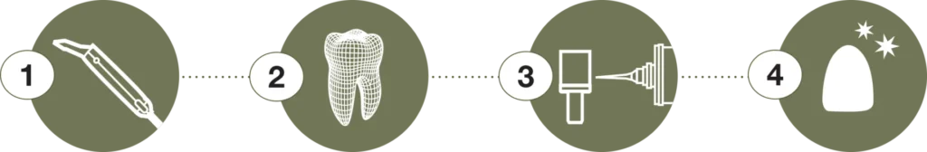 Dental technology icon scanning tooth Family Dental Center of Connecticut